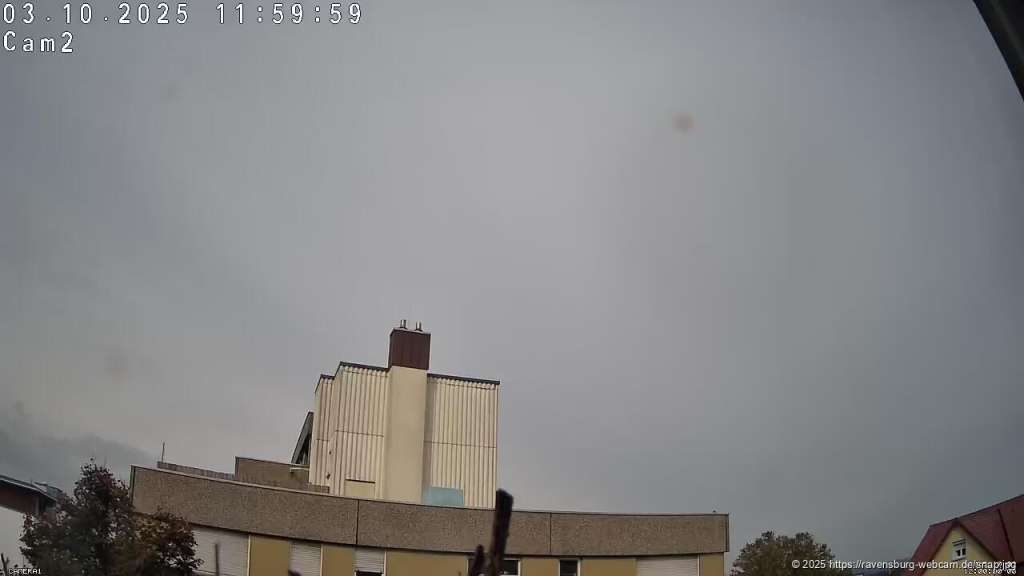 03.10.2025 12:00:02