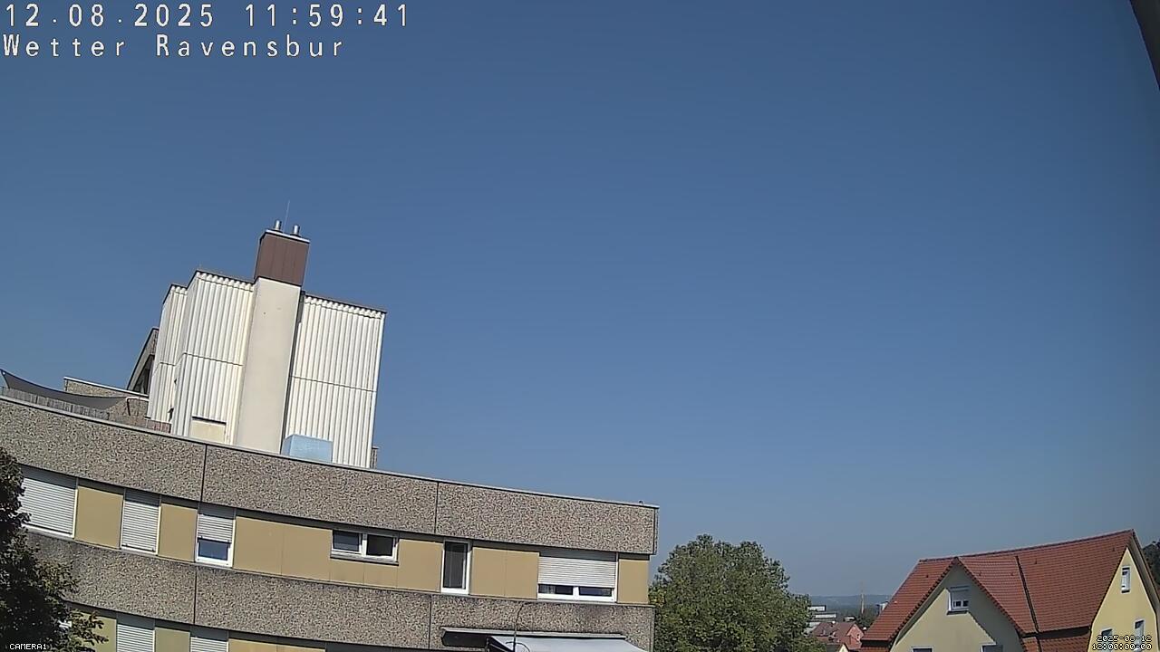 Webcam-Bild