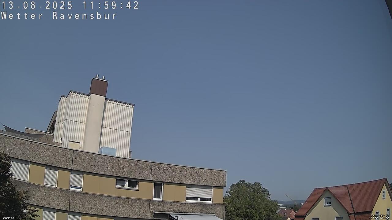 Webcam-Bild