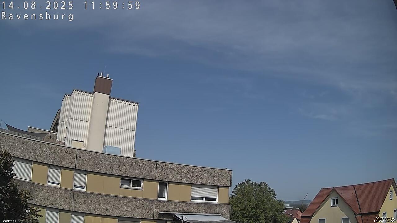 Webcam-Bild