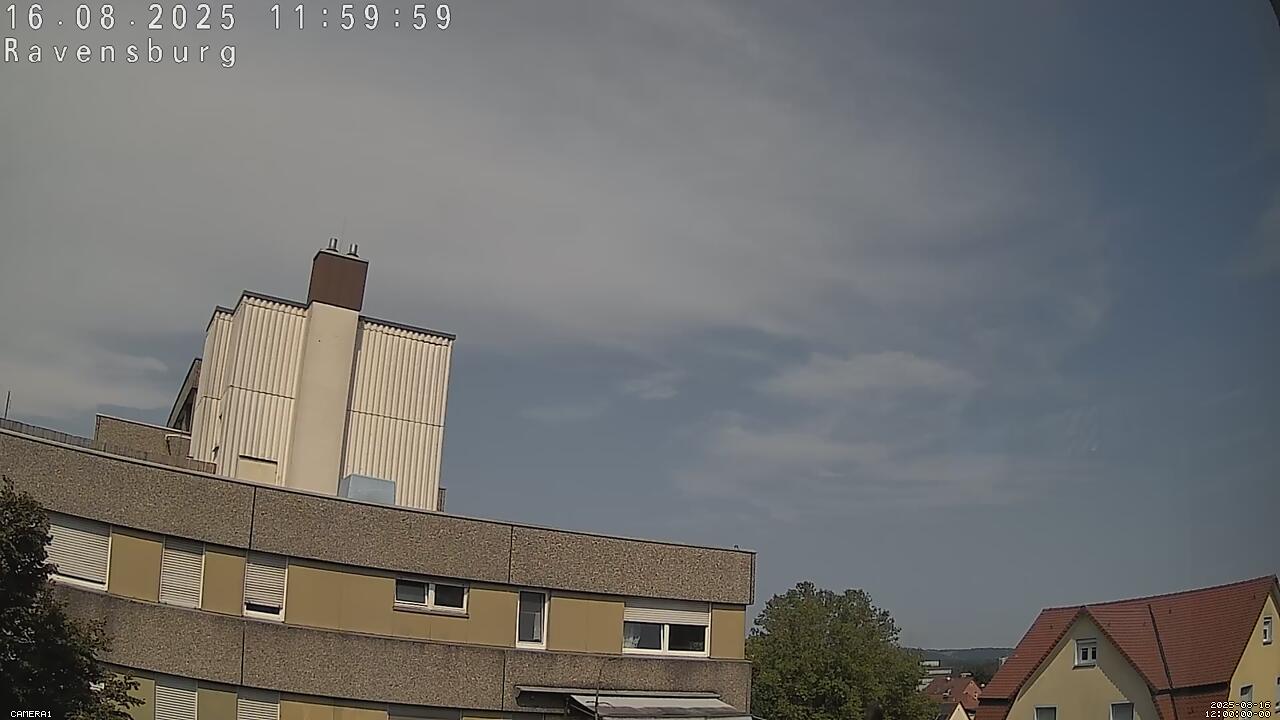 Webcam-Bild