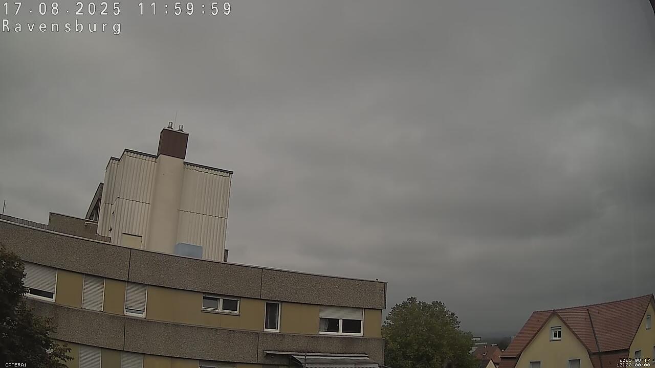 Webcam-Bild