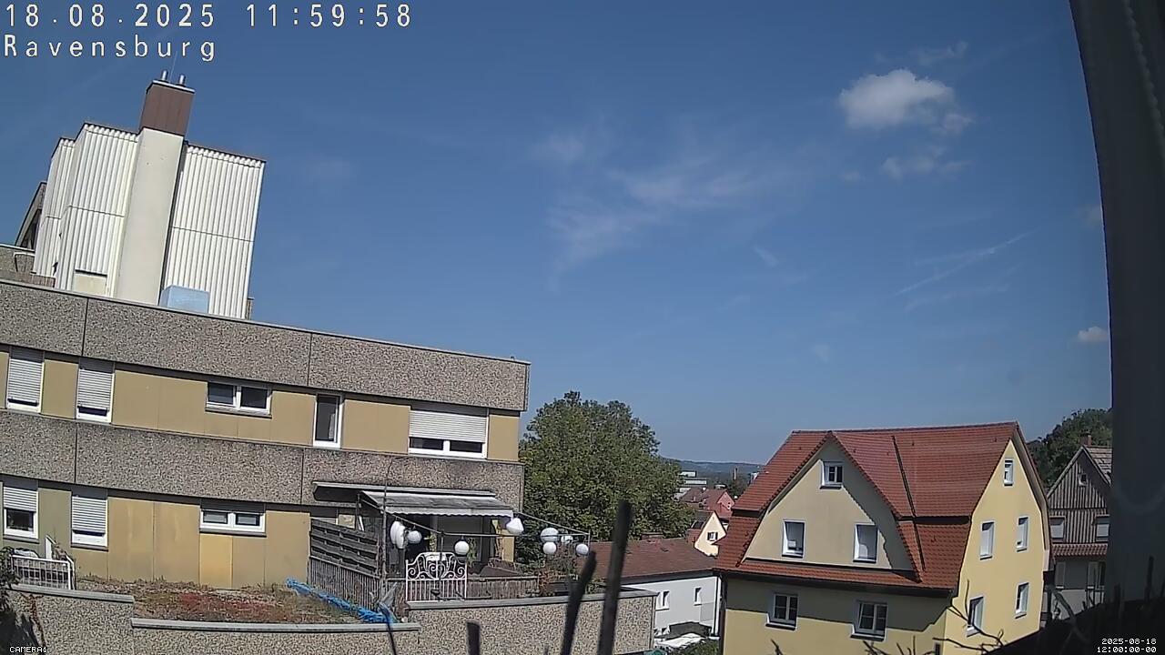 Webcam-Bild