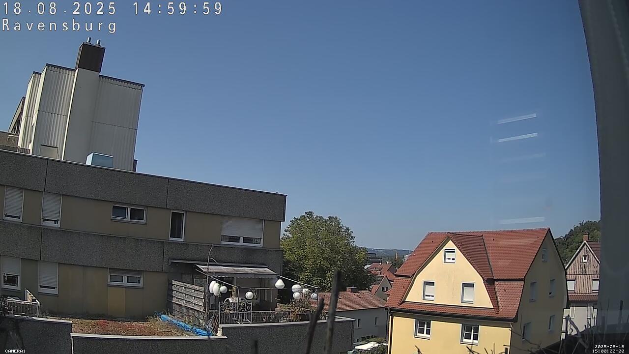 Webcam-Bild