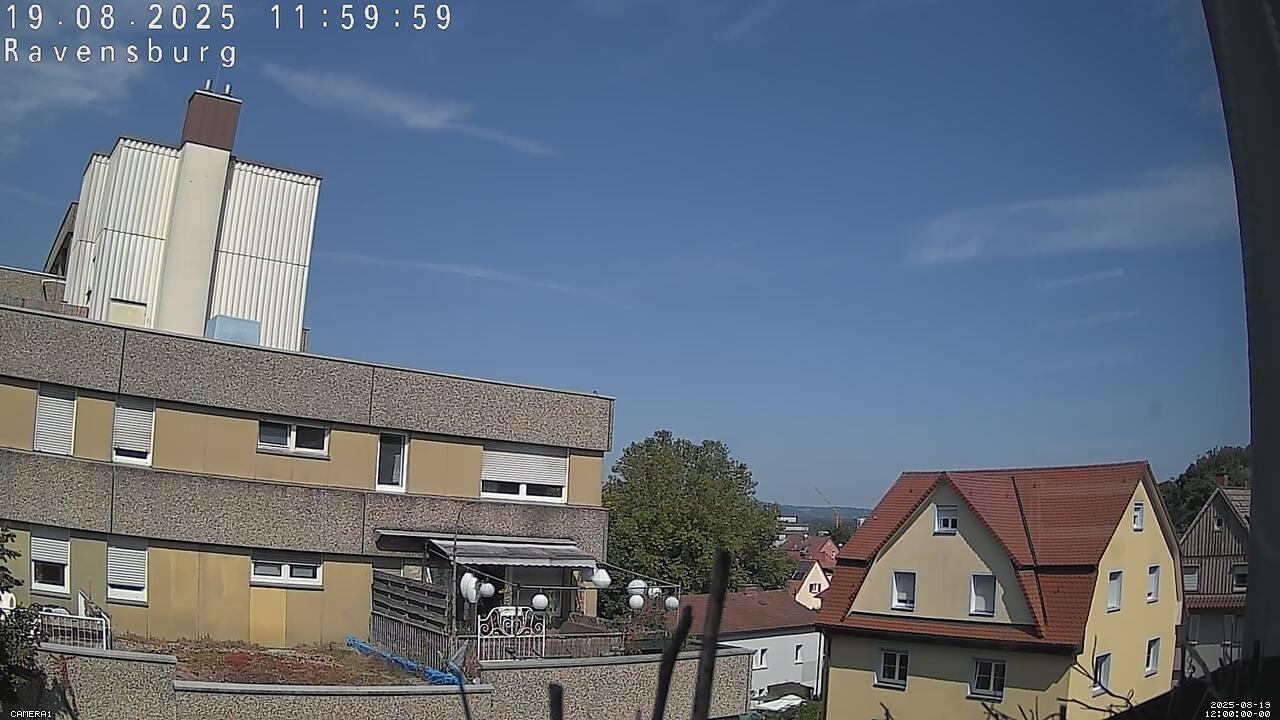 Webcam-Bild
