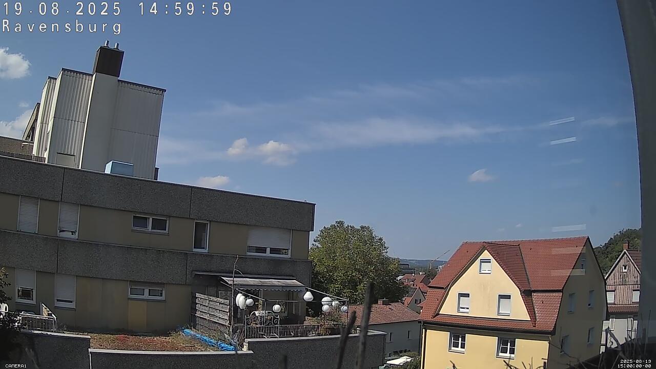 Webcam-Bild