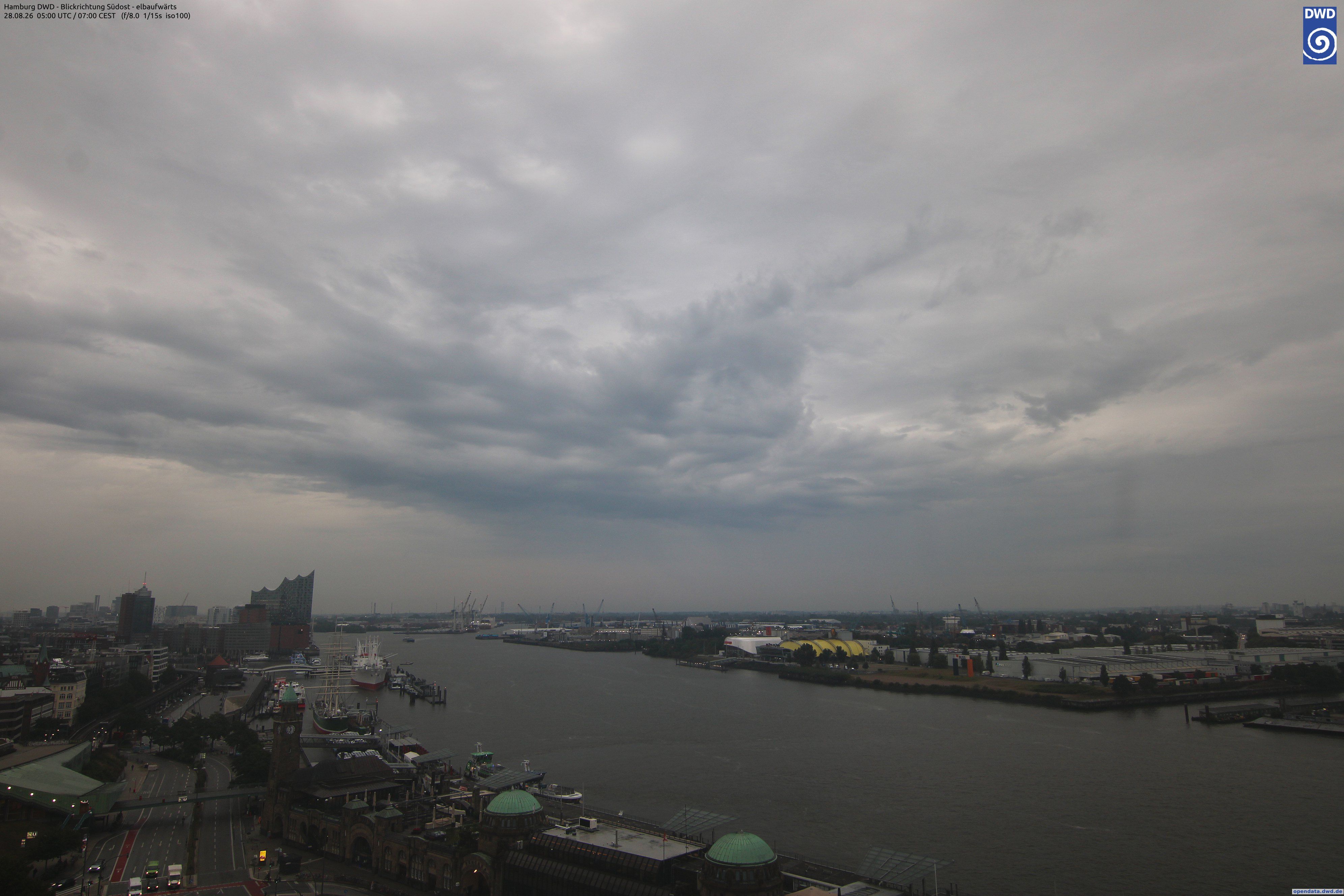 Wetter und Klima vor