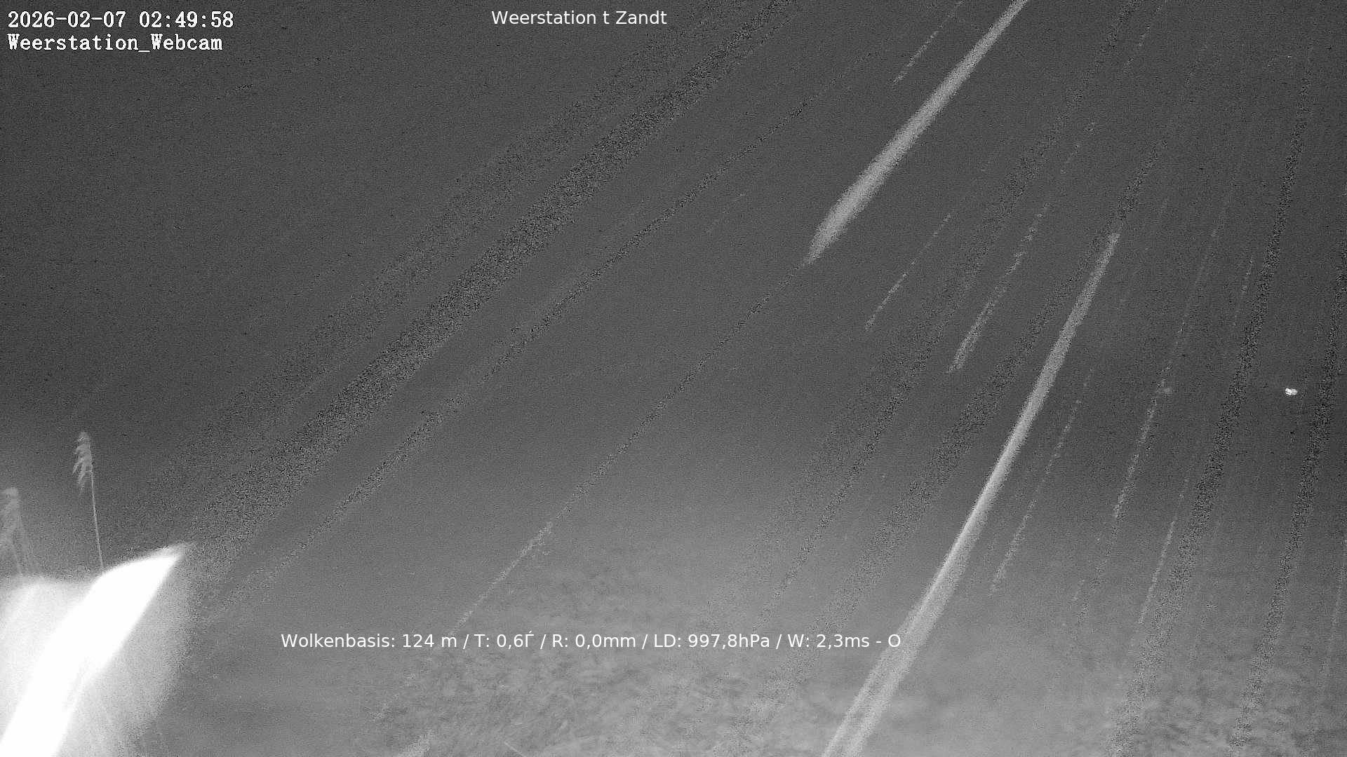 Op 't Zandt Weerstation