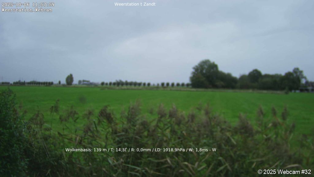 Webcam: Op 't Zandt Weerstation
