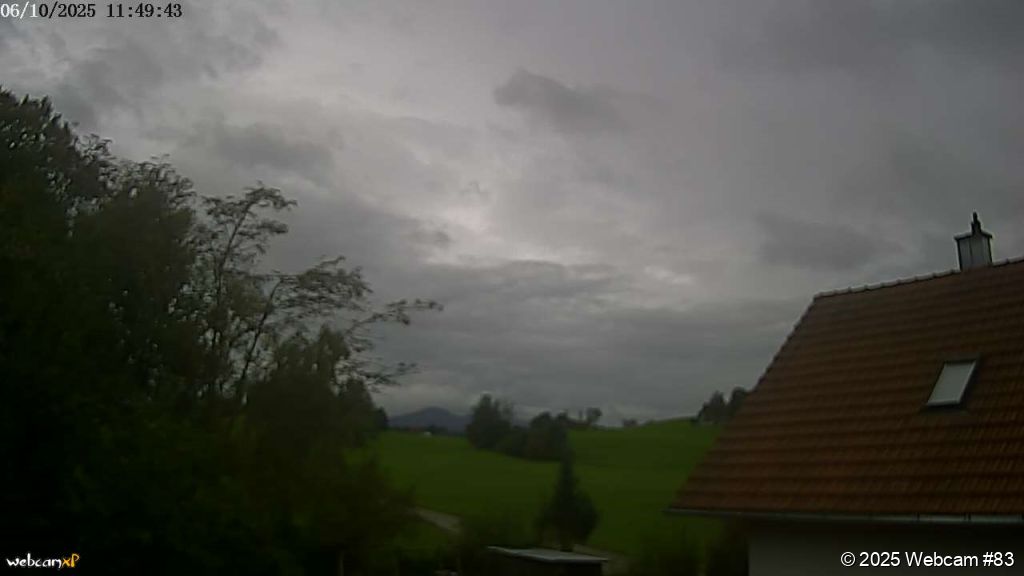 Webcam: Waltenhofen Wettercam